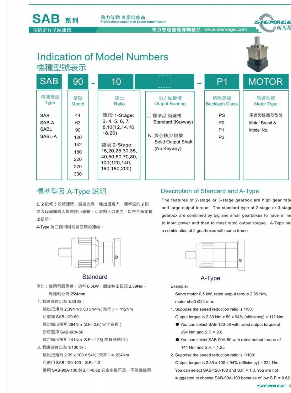 行星减速机型号表示